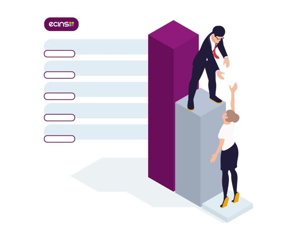 étude dispositif d’information réseau de vente